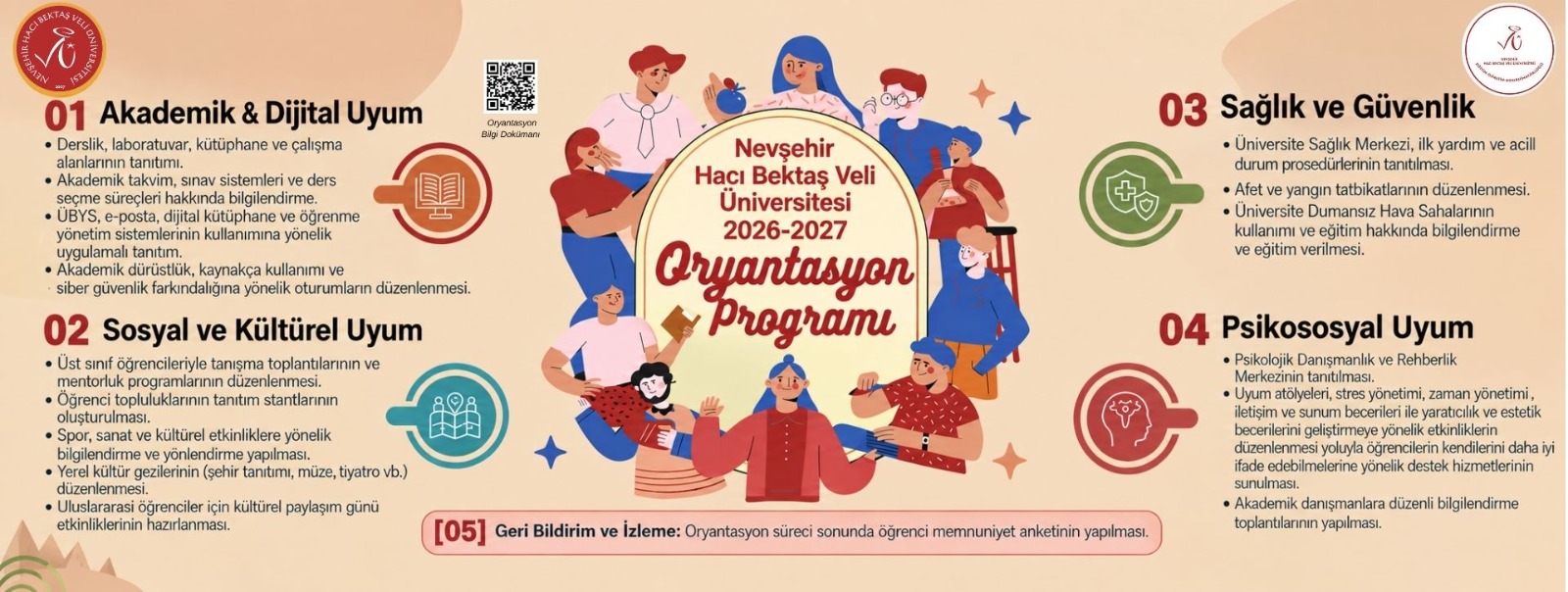 NEVU Oryantasyon Programi Sureci Gorseli