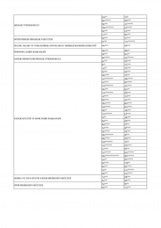 Kısmi Zamanlı Olarak Çalışacak Öğrenci Listesi