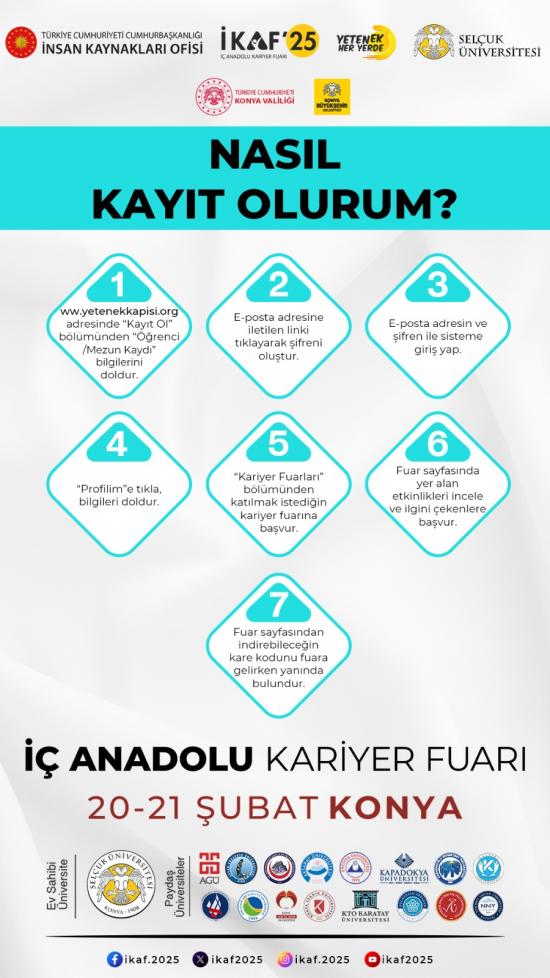 İç Anadolu Kariyer Fuarı