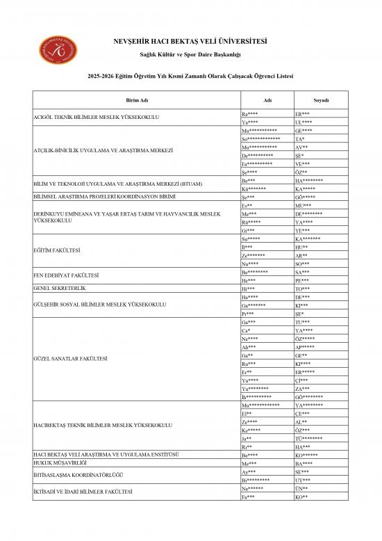 Kısmi Zamanlı Olarak Çalışacak Öğrenci Listesi