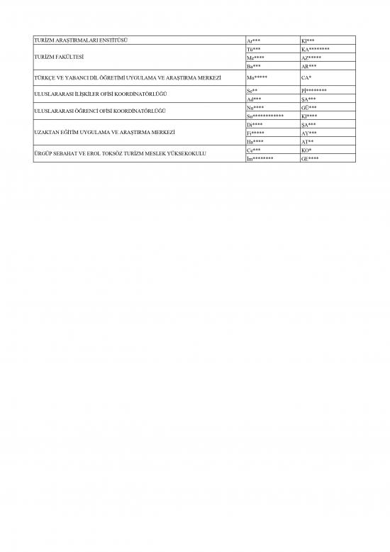 Kısmi Zamanlı Olarak Çalışacak Öğrenci Listesi