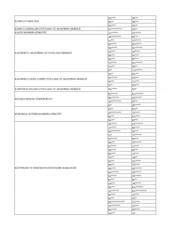 Kısmi Zamanlı Olarak Çalışacak Öğrenci Listesi