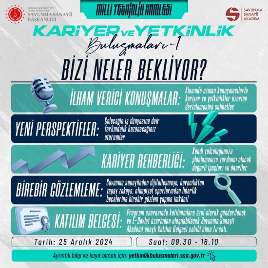  T.C. Cumhurbaşkanlığı Savunma Sanayii Başkanlığı Kariyer ve Yetkinlik Buluşmaları-I