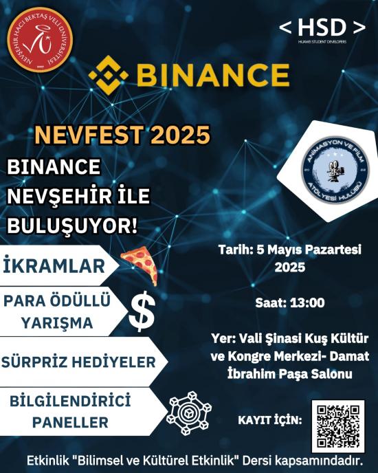 "NEVFEST 2025" Etkinlikleri Kapsamında 1. Nevşehir BINANCE Buluşmaları