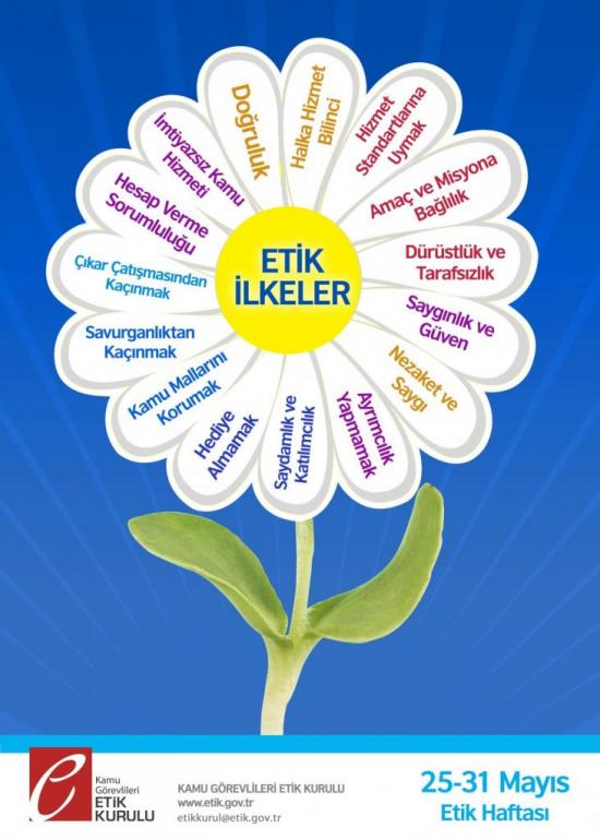 Etik Günü ve Etik Haftası (25-31 Mayıs 2025)